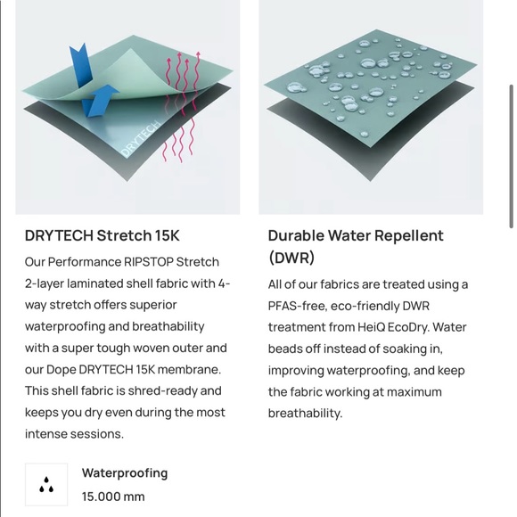 DOPE Blizzard W Full Zip Snowboard Jacket - M - Picture 11 of 13